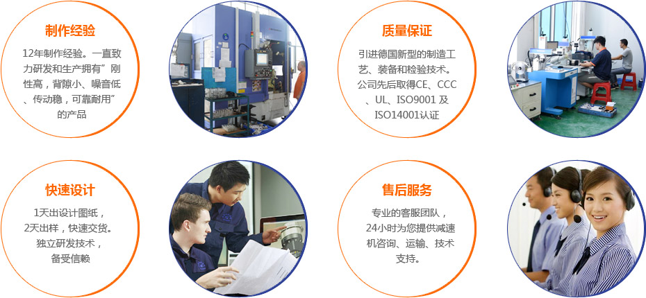 吉創(chuàng  )優(yōu)勢